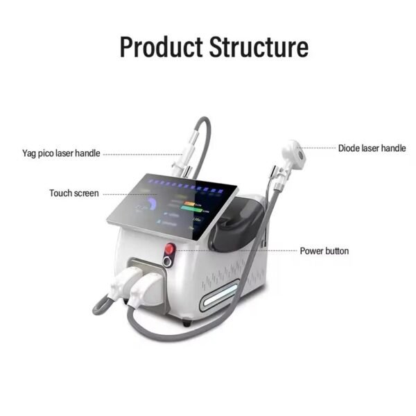 2 in 1 Diode Laser + ND Yag Pico – Hair & Tattoo Removal Machine